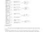 do qualitative analysis and research using nvivo and atlasti